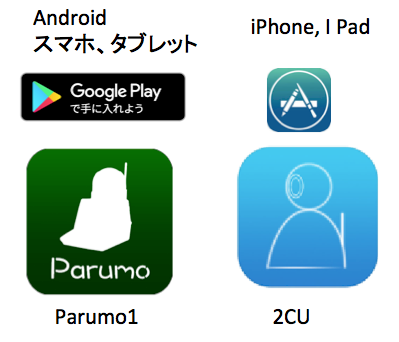 テレビ電話パルモと通信ができるスマホ タブレットのバージョンとアプリ名を教えてください Iseed アイシード