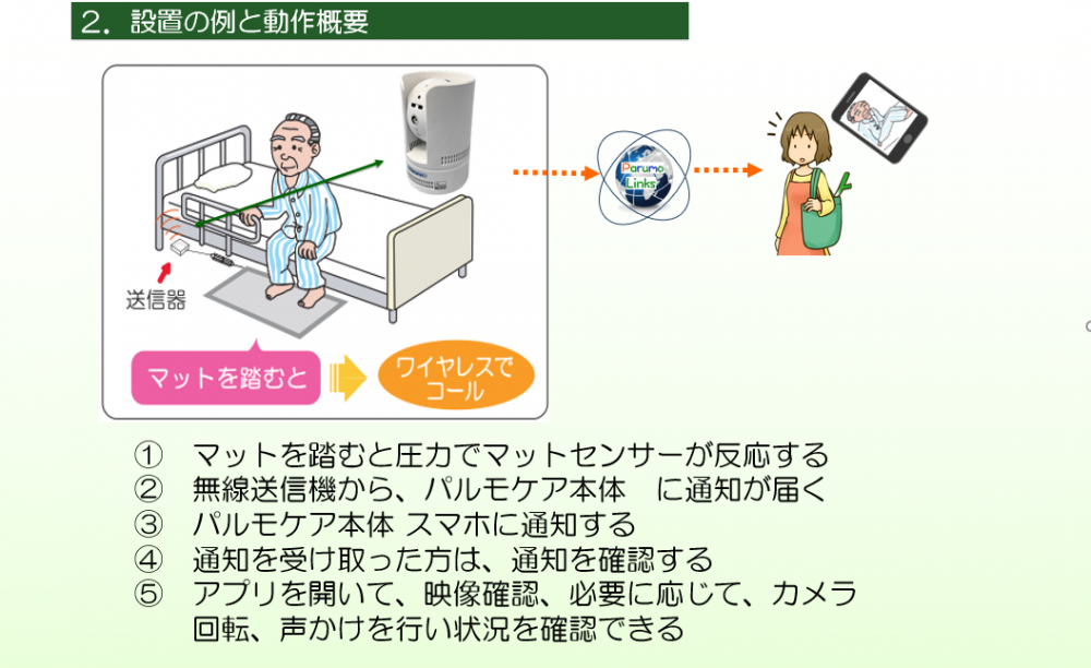 パルモケア２ | 株式会社 iSEED (アイシード)