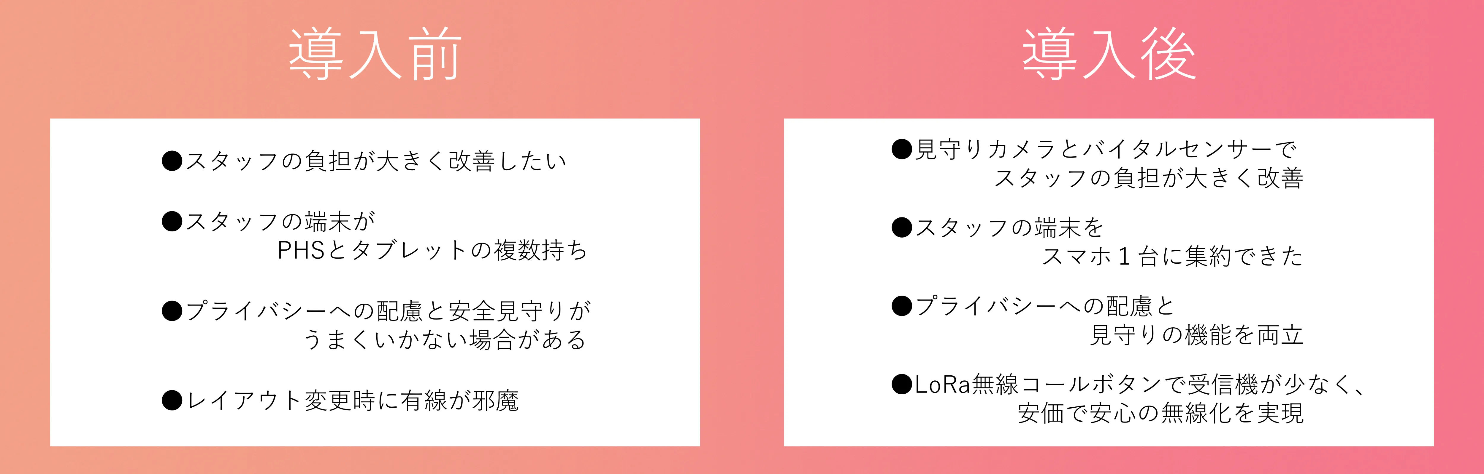かわせみ様状況前後